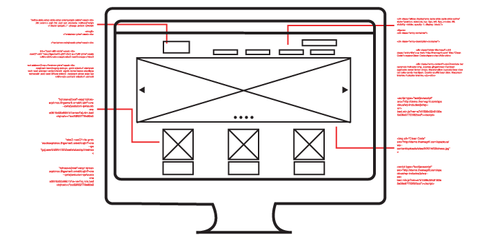 Website Redesign Service Website Redesign Service