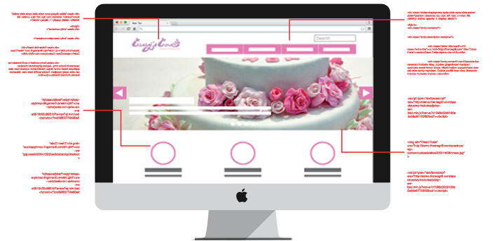 Website Redesign Service Website Redesign Service