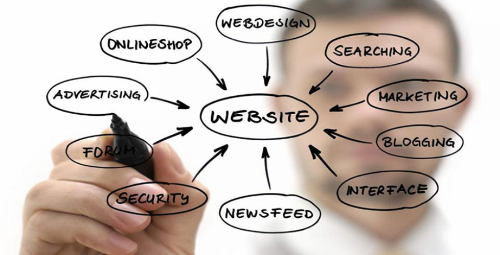 Business-Websites