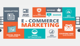 e-commerce marketing