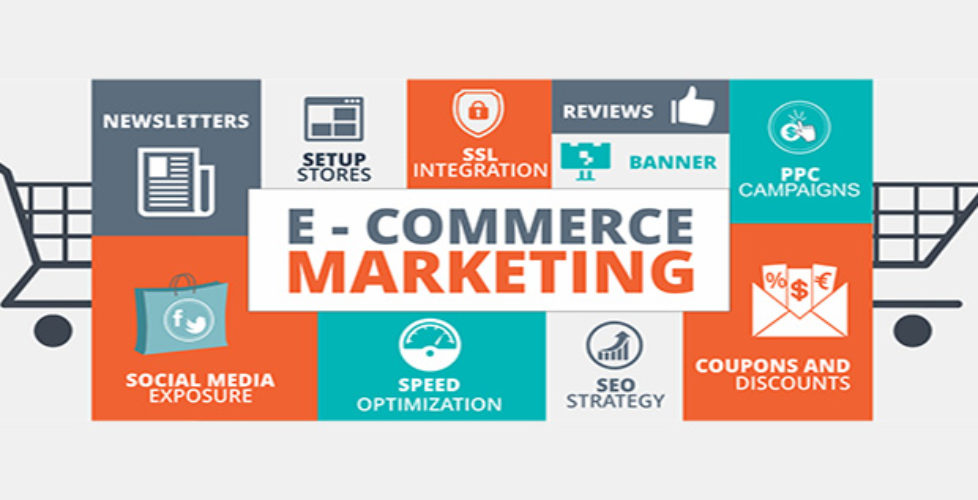 e-commerce marketing