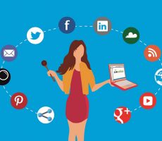 Four reasons why digital marketing is integral in any business