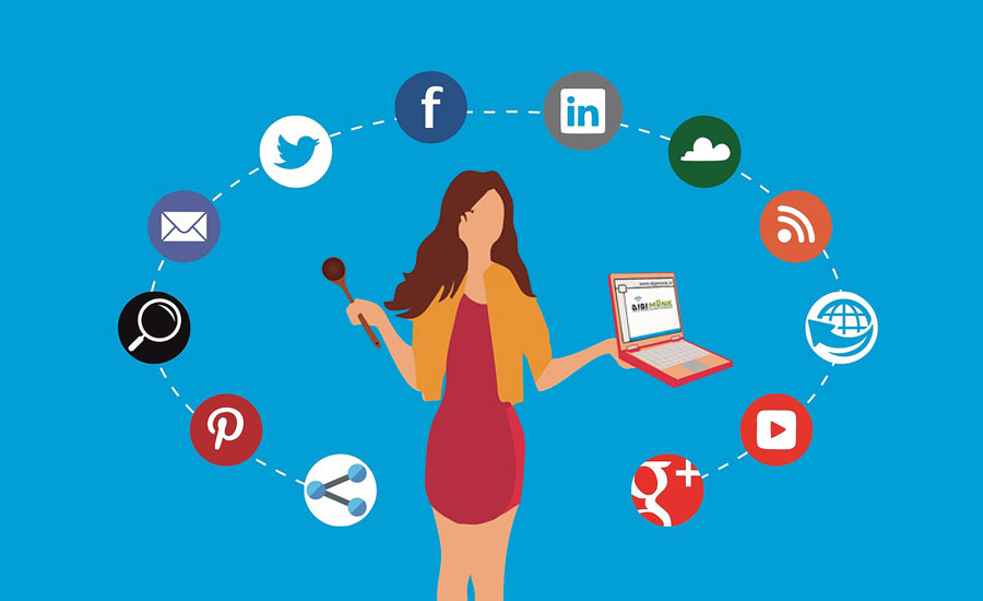 four-reasons-why-digital-marketing-is-integral-in-any-business Four reasons why digital marketing is integral in any business