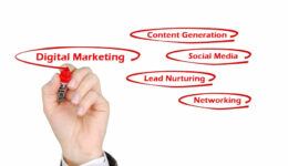 four-keys-to-digital-marketing-success Four Keys to Digital Marketing Success