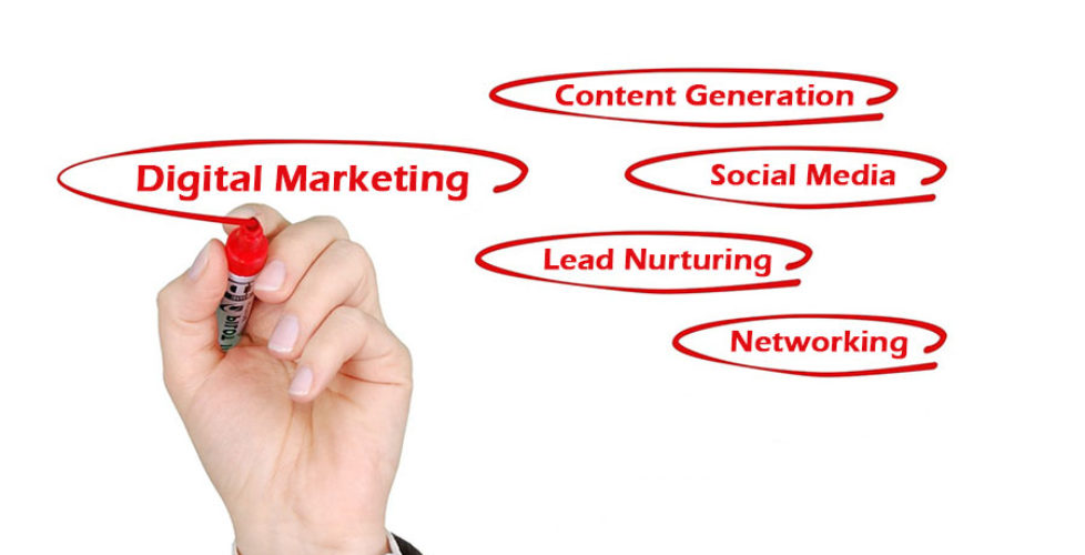 Four Keys to Digital Marketing Success